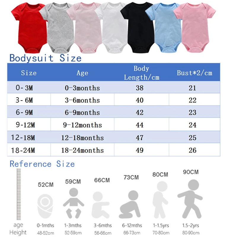 Peppa Pigs Baby Clothes Romper - Baby Clothing Deals recension och pris
